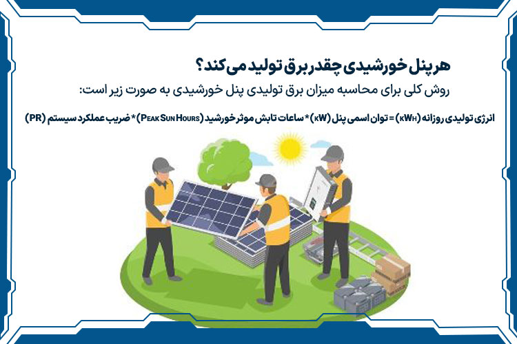 هر پنل خورشیدی چقدر برق تولید می کند؟